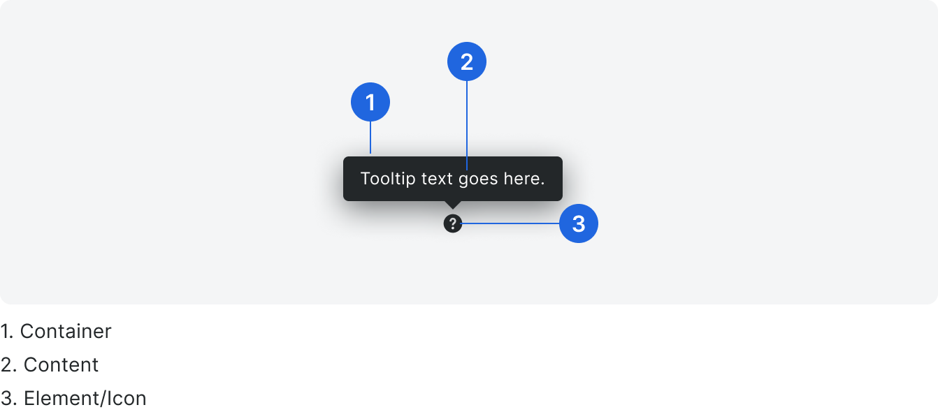 tdd-integration-test